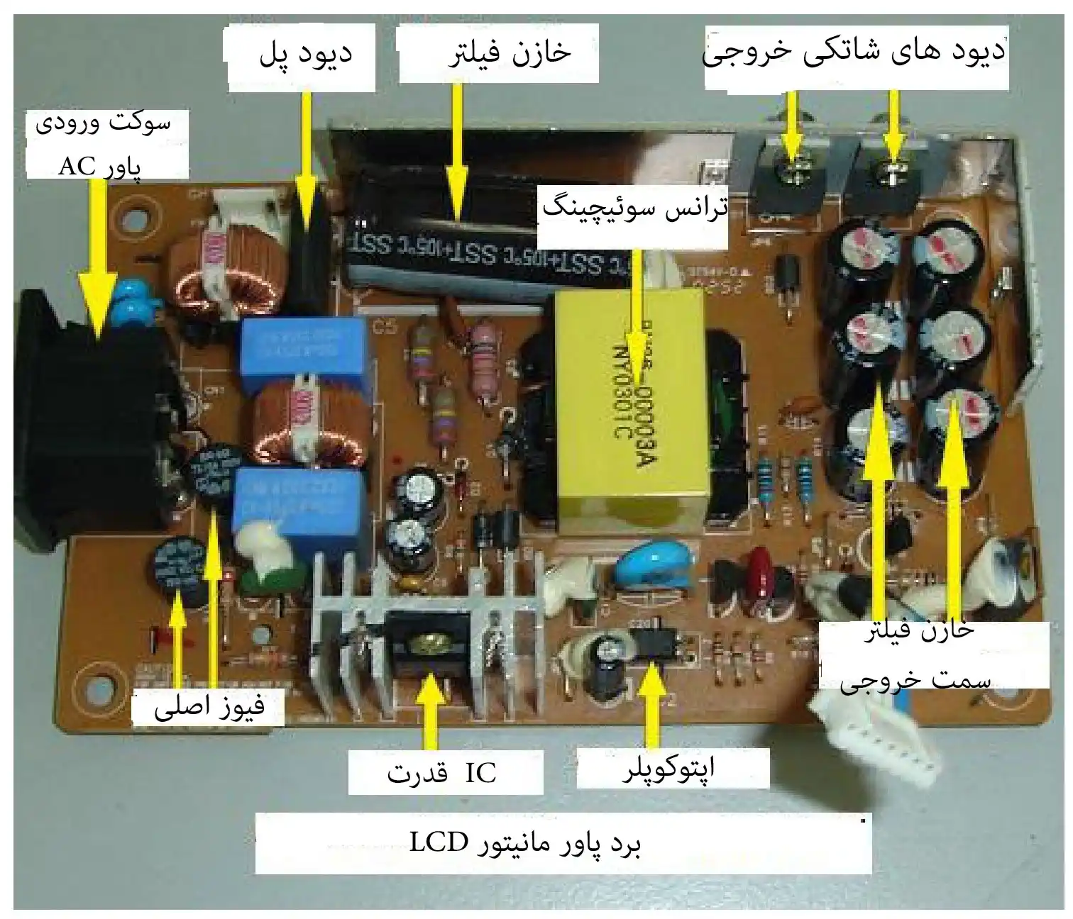 قطعات منبع تغذیه سوئیچینگ